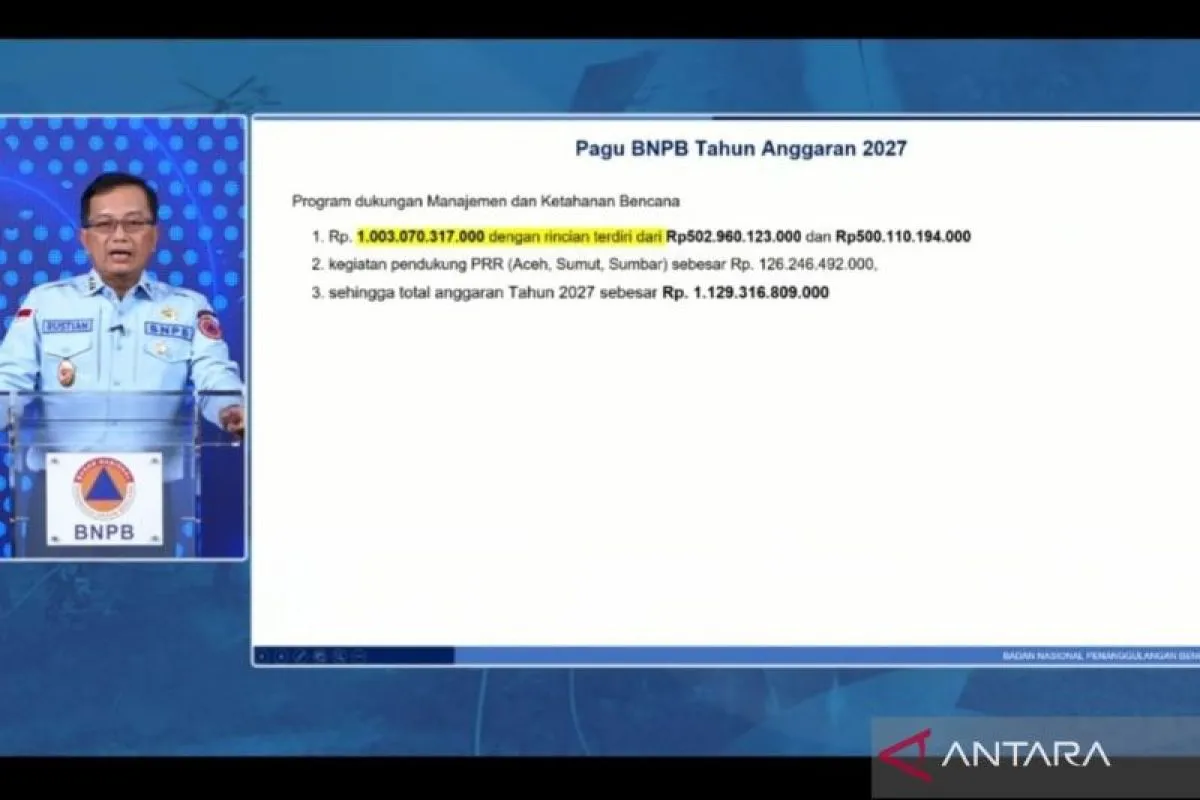 BNPB Catat 1.730 Bencana hingga Awal September 2026, Karhutla Paling Mendominasi