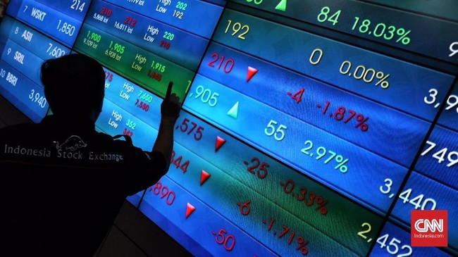 IHSG Diproyeksikan Lesu, Tekanan Koreksi Masih Membayangi Perdagangan